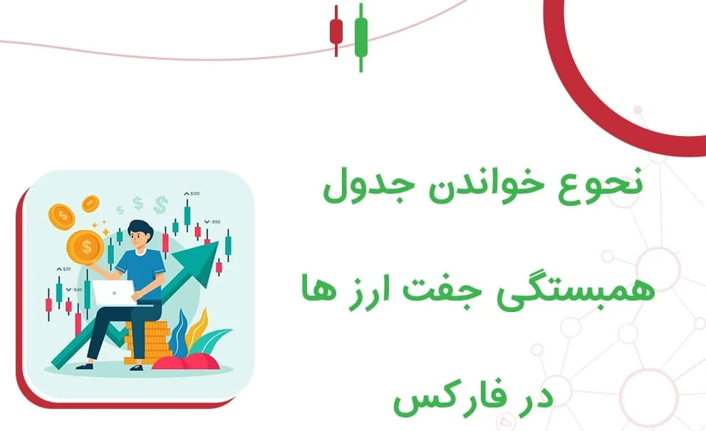 مجله کسب و کار