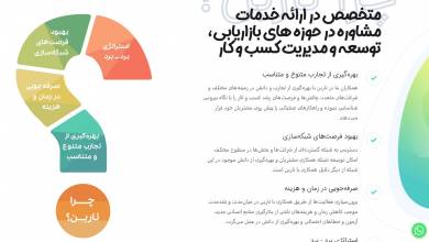 راههای توسعه کسب و کار چیست؟