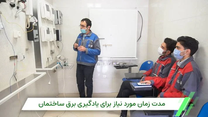 آموزش