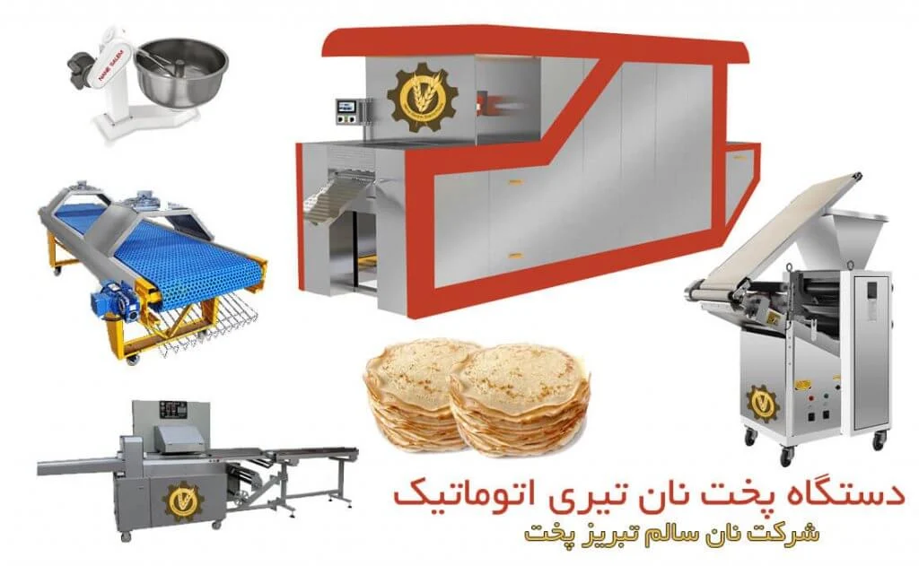 مجله کسب و کار