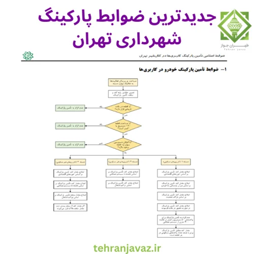 مجله کسب و کار