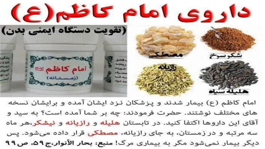 مجله کسب و کار