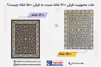 مجله کسب و کار