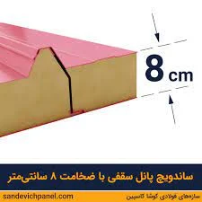 مجله کسب و کار