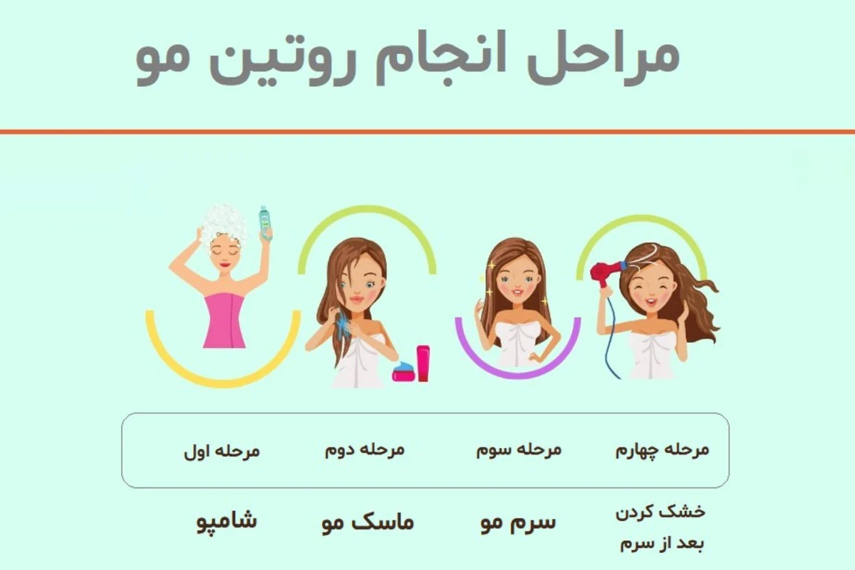 مجله کسب و کار