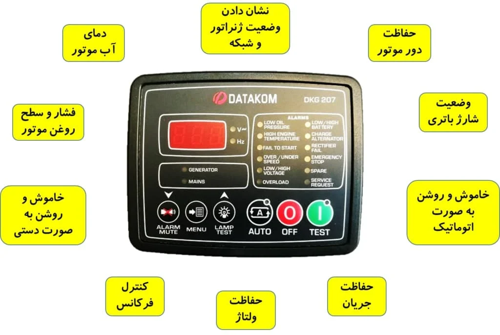 مجله کسب و کار