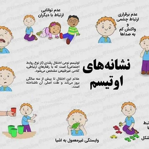 مجله کسب و کار