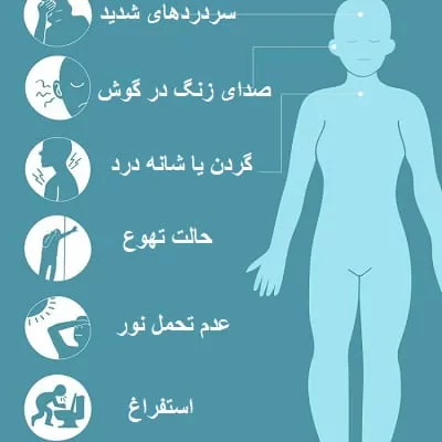 با علائم میگرن بیشتر آشنا شوید! تاثیرات ارتباط میگرن چشمی و ام اس