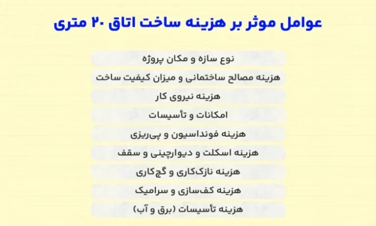 هزینه ساخت یک اتاق 20 متری