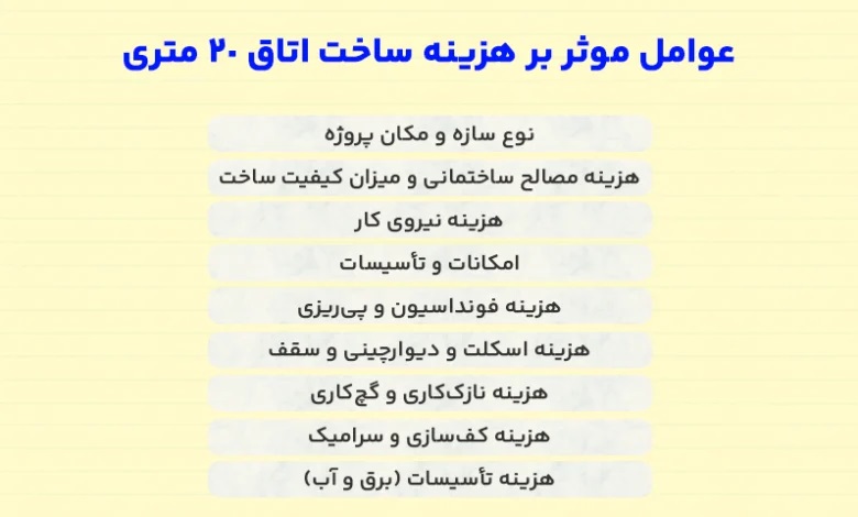 مجله کسب و کار