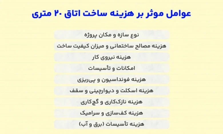 مجله کسب و کار