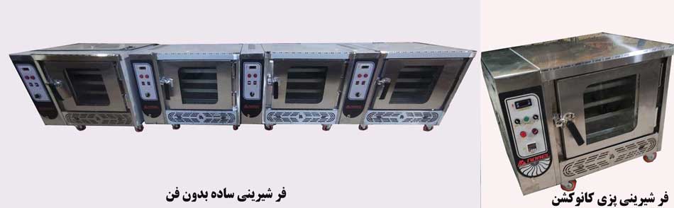 صنعت