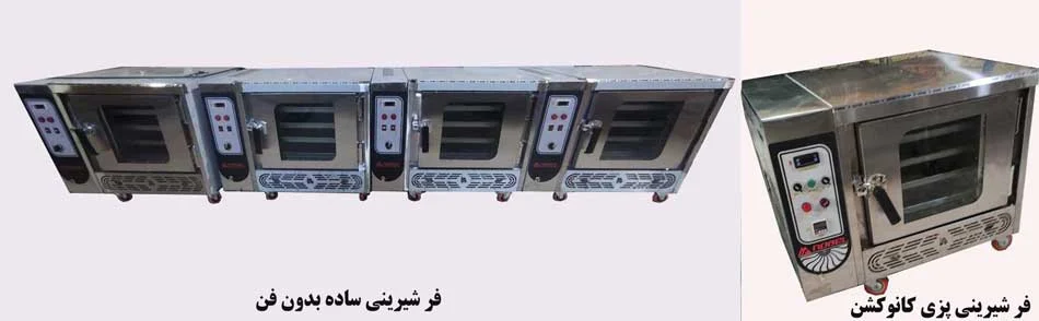 صنعت