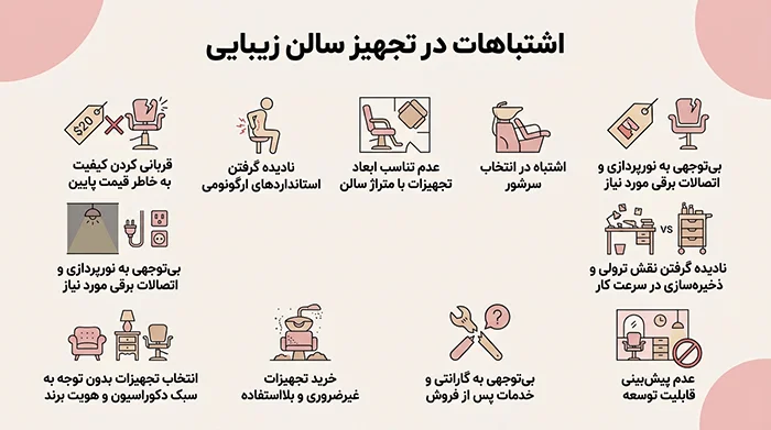 آرایشگاه | آرایشگر | دکوراسیون